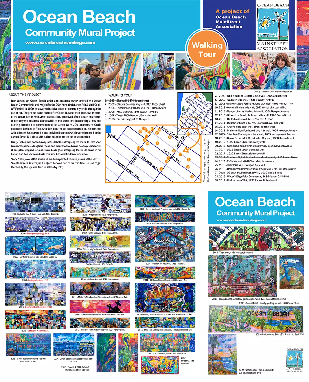Self-Guided Walk Map of Ocean Beach Community Mural Project Ocean Beach Community Mural Project